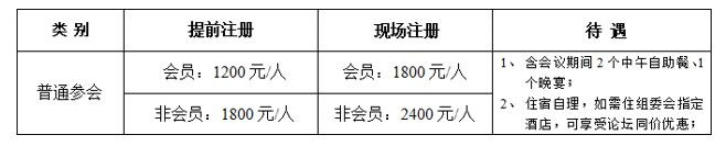 户外广告盛典即将启幕!2020中国户外广告论坛与您相约太原-中国商网|中国商报社3