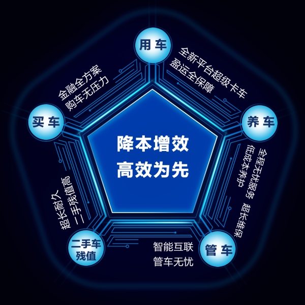 聚合新征程 创富中国行 欧航欧马可成卡友创富之路的最强助力