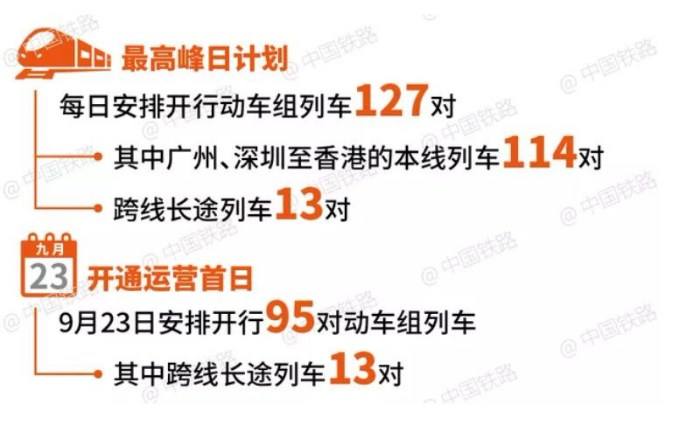 广深港高铁车票今日开售 太原人到香港只需9个小时